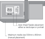Máy Cắt Bế Kỹ Thuật Tự Động Morgana FB9000